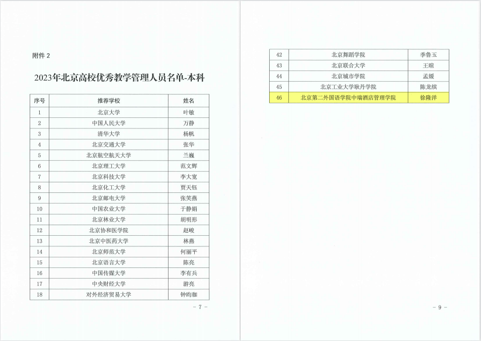 023年北京高校本科教学项目建设评选中获评！尊龙凯时人生就博登录喜报！中瑞多项成