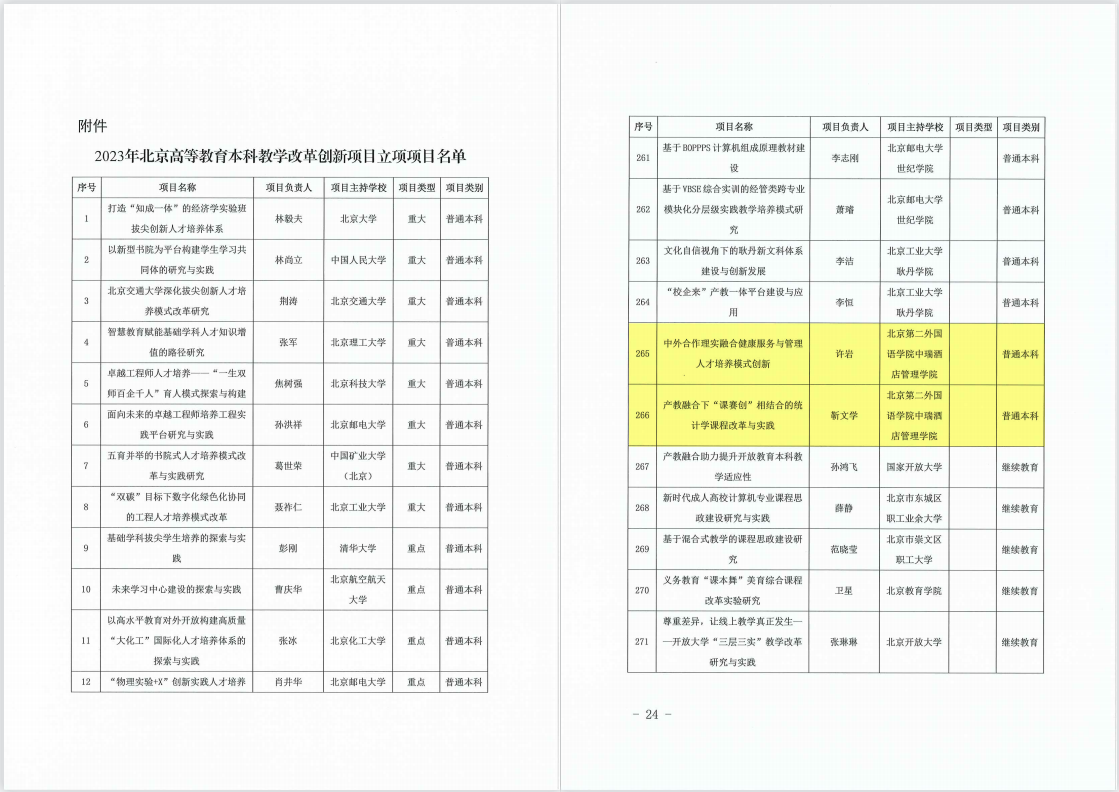 023年北京高校本科教学项目建设评选中获评！尊龙凯时人生就博登录喜报！中瑞多项成果在2(图4)