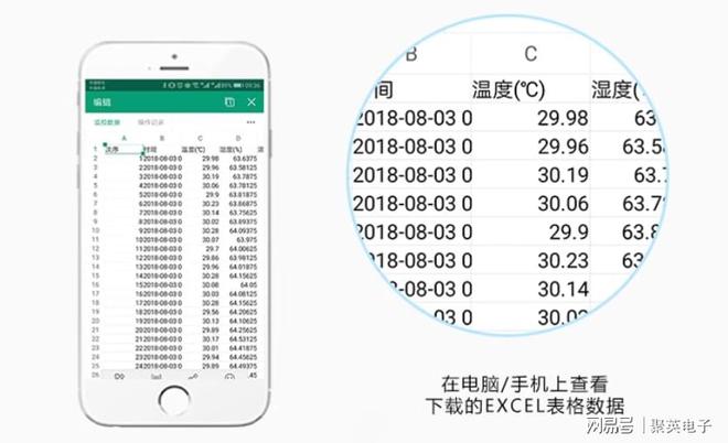 测解决方案可持续发展尊龙凯时酒店能耗监(图2)